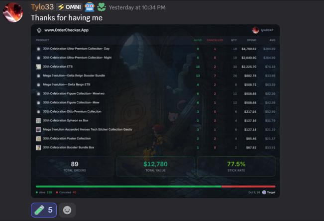 Tylo33's botting dashboard — $12,780 total value