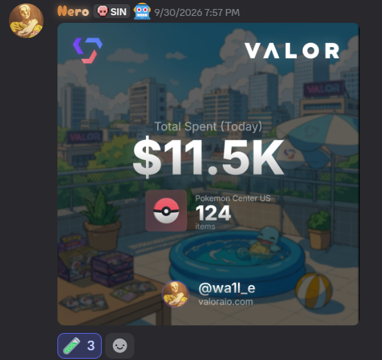 Botting results — Nero