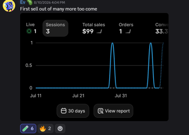 Ev's Shopify dashboard — $99 total sales