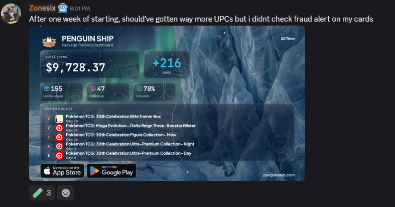 Zonesix's botting dashboard — $9,728.37 all-time spend