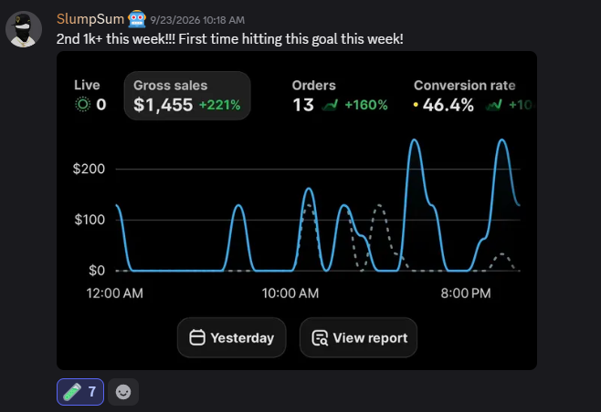 SlumpSum's Shopify dashboard — $1,455 gross sales