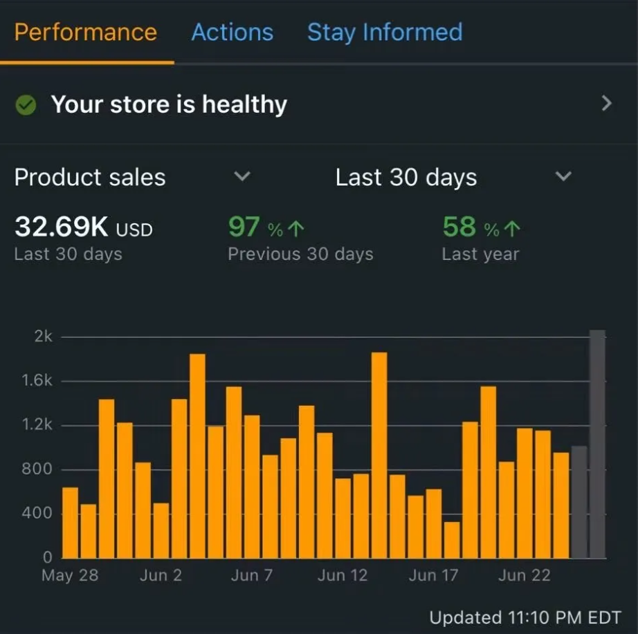 Amazon results — Matthew