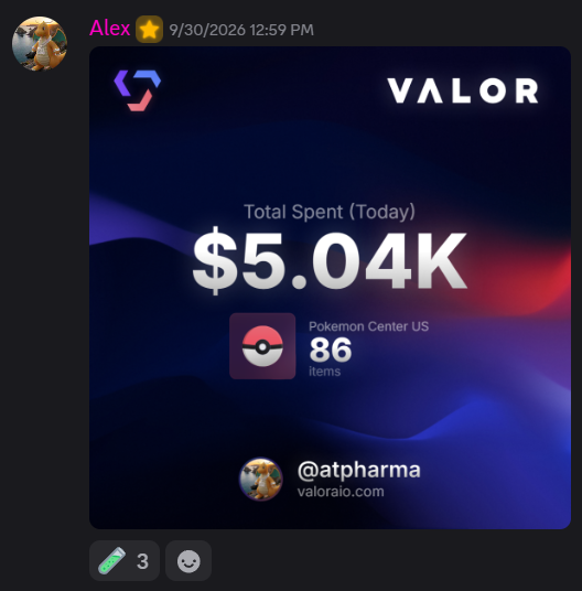 Botting results — Alex