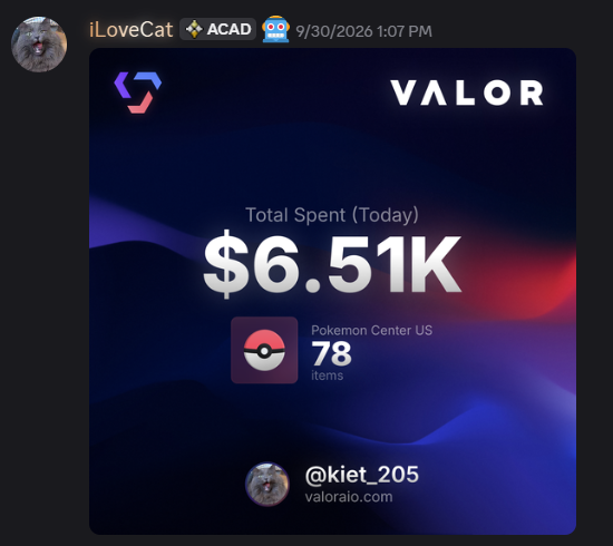 Botting results — iLoveCat