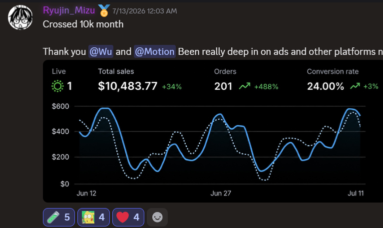 Shopify results — Ryujiin_Mizu