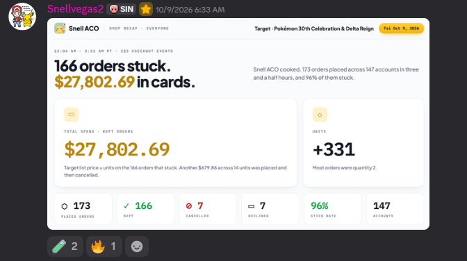 Snellvegas2's botting dashboard — $27,802.69 spend on kept orders