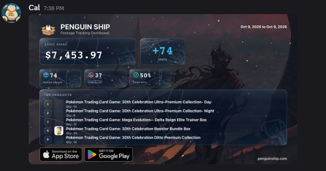 Cal's botting dashboard — $7,453.97 total spend