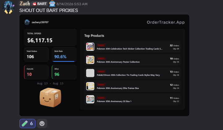 Zach's botting dashboard — $6,117.15 total spend